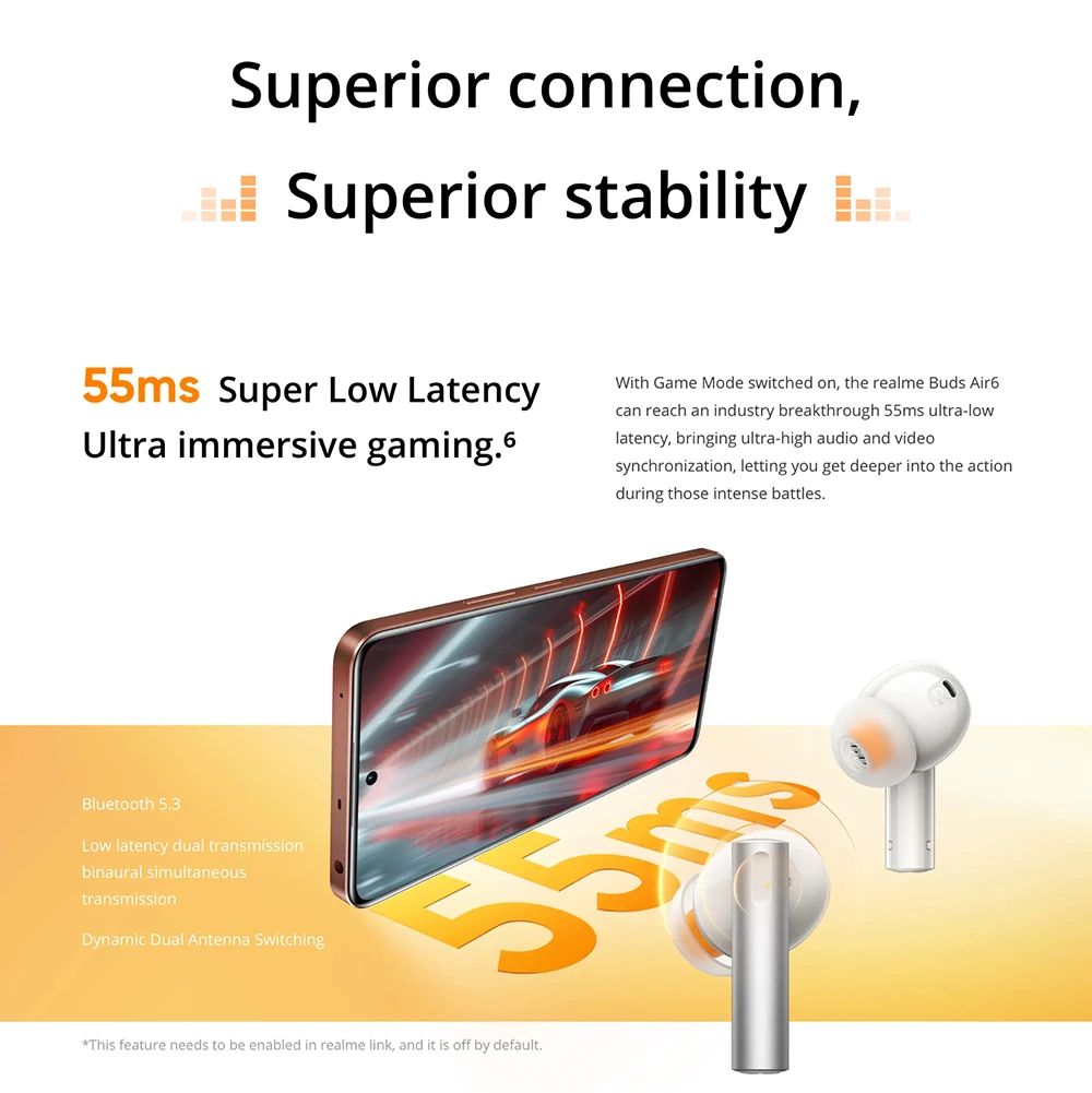 realme Buds Air 6 Global Version Wireless Earphone 50dB Active Noise Cancellation Bluetooth 5.3 Up to 40Hours Battery Life