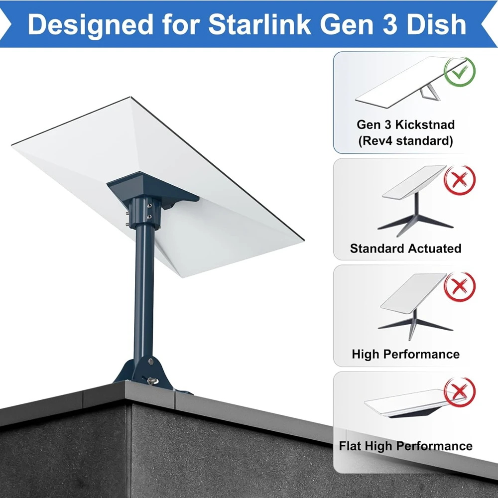 Metal Roof Bracket Set for Starlink Gen 3&Gen 4/4X Adapter Heavy-Duty Suport Pipe Adjustable Mount Base for Starlink V3/V4 Dish