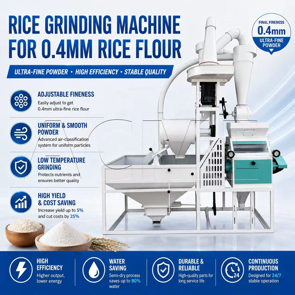 6F2250 400-500kg/H High-Performance Automatic Flour Manufacturing Machine for Corn, Wheat, Bean and Rice