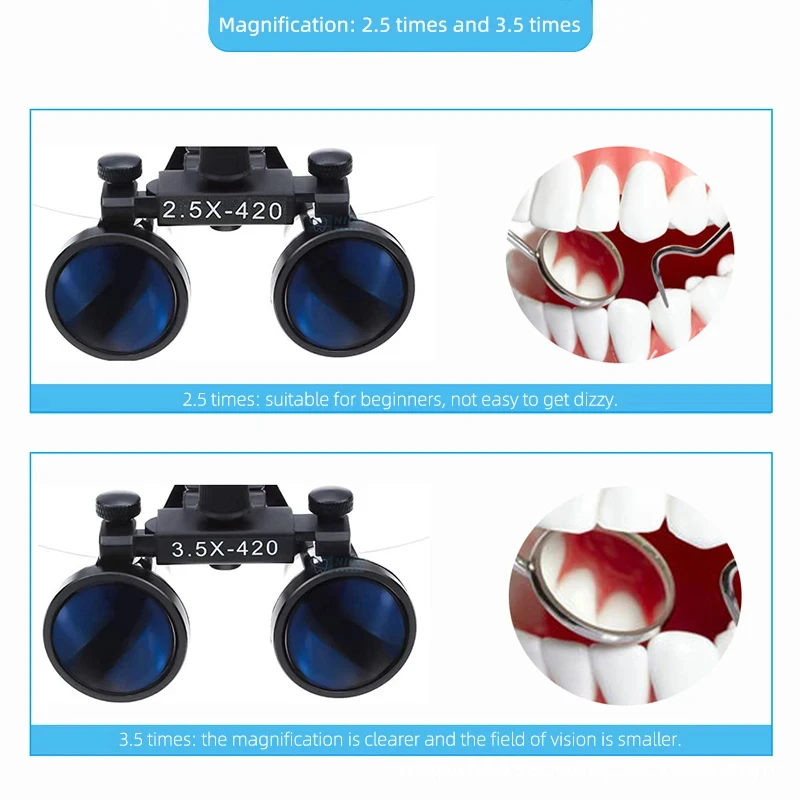 Dentale 1Kit occhialini dentali lampada frontale per odontoiatria montata sulla testa 3W/2.5X/3.5x lunghezza focale luce portatile batteria ricaricabile