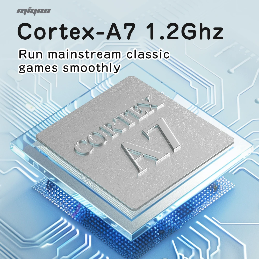 MIYOO Mini Plus Portable Retro Handheld Game Console Mini+ 3.5''IPS Screen Classic Video Game Console Linux System Gaming Gift