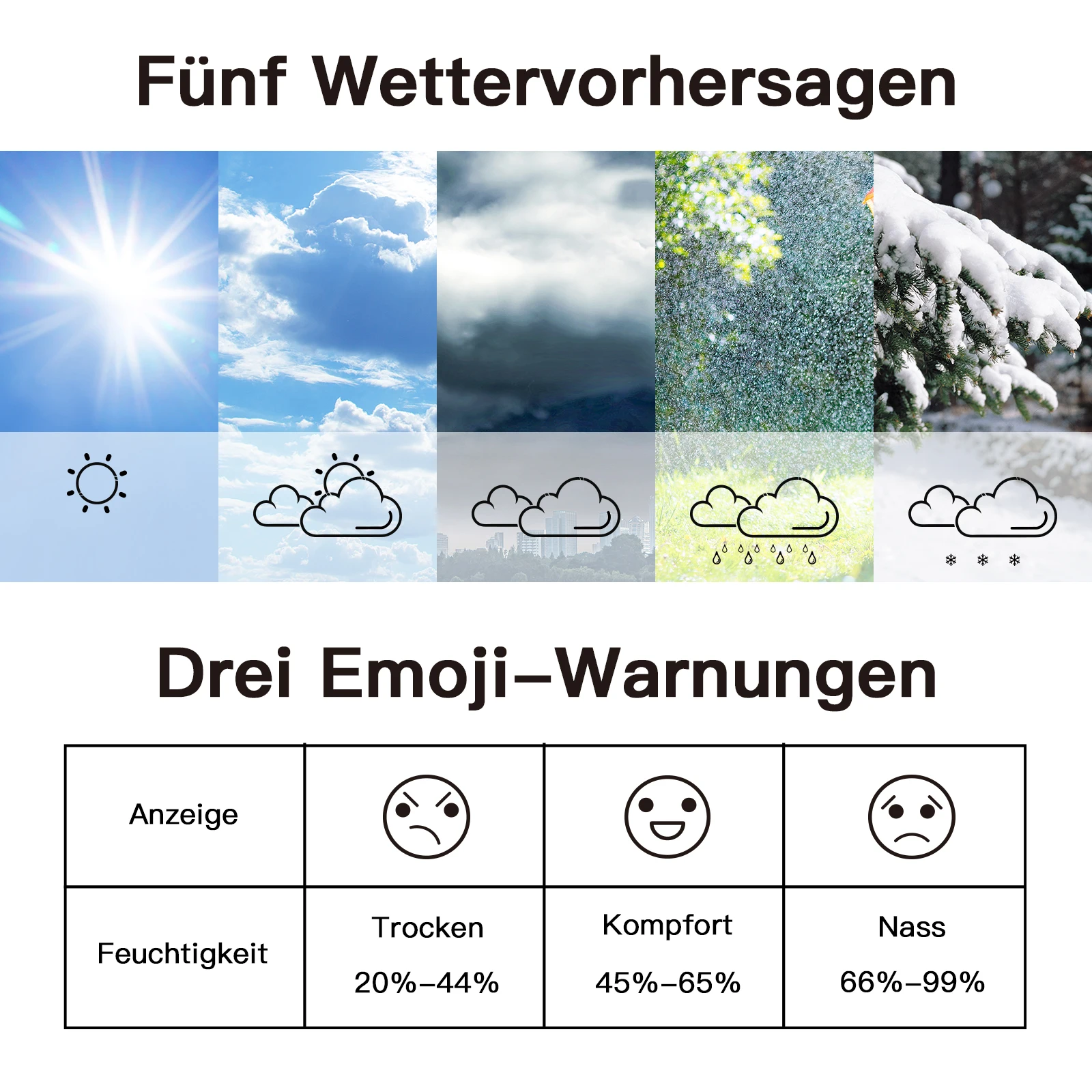 BALDR Drahtlose Wetterstation, digitale DCF-Funkgesteuerte Wanduhr, Innen-/Außenthermometer, Hygrometer, Trendvorhersagesensor