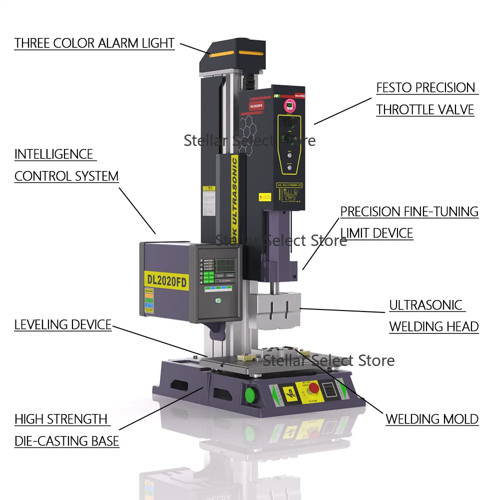 

220V New Ultrasonic Plastic Welder Machine PVC PET Blister Packaging Heat Sealing Bonding 20KHz for Clamshell