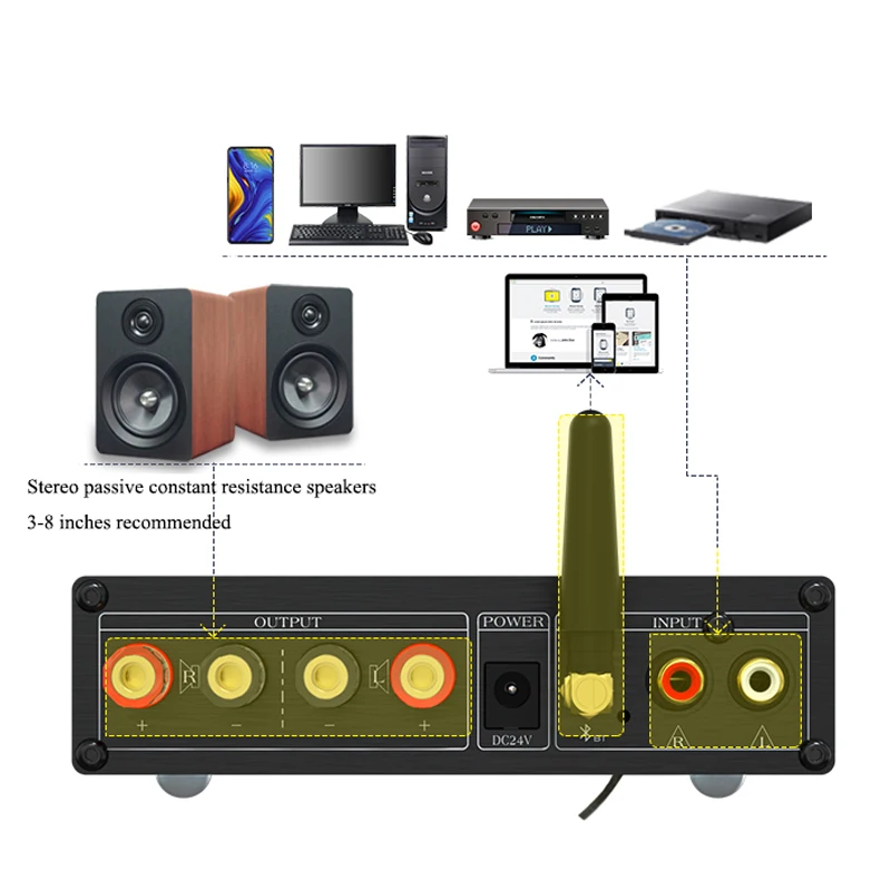 Bluetooth 5.0 USB Infineon MA12070 80W * 2 Lớp D Khuếch Đại Âm Thanh Bass Treble Âm Thanh Stereo Loa HiFi Amp