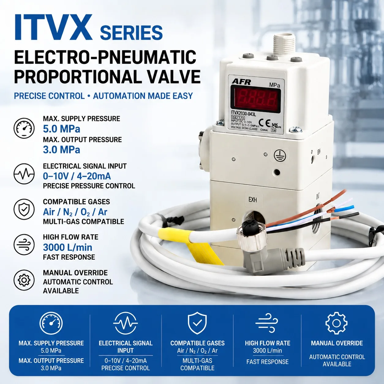 ITVX2030-013N ITVX2030-313L ITVX2030-043L High Pressure Electro Pneumatic Proportional Valve Regulator Digital Display Stepless