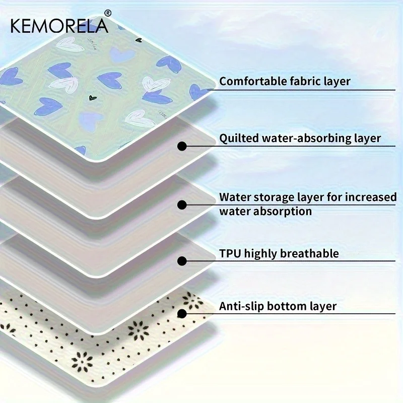 Thumbnail 4 - #60 Trending Pet Training Pads Right Now