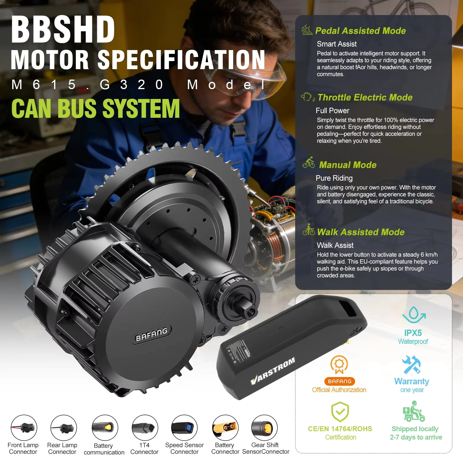 Bafang Bbshd 1000W Conversion Kit - Bafang 1000W Mid Drive Motor BBSHD