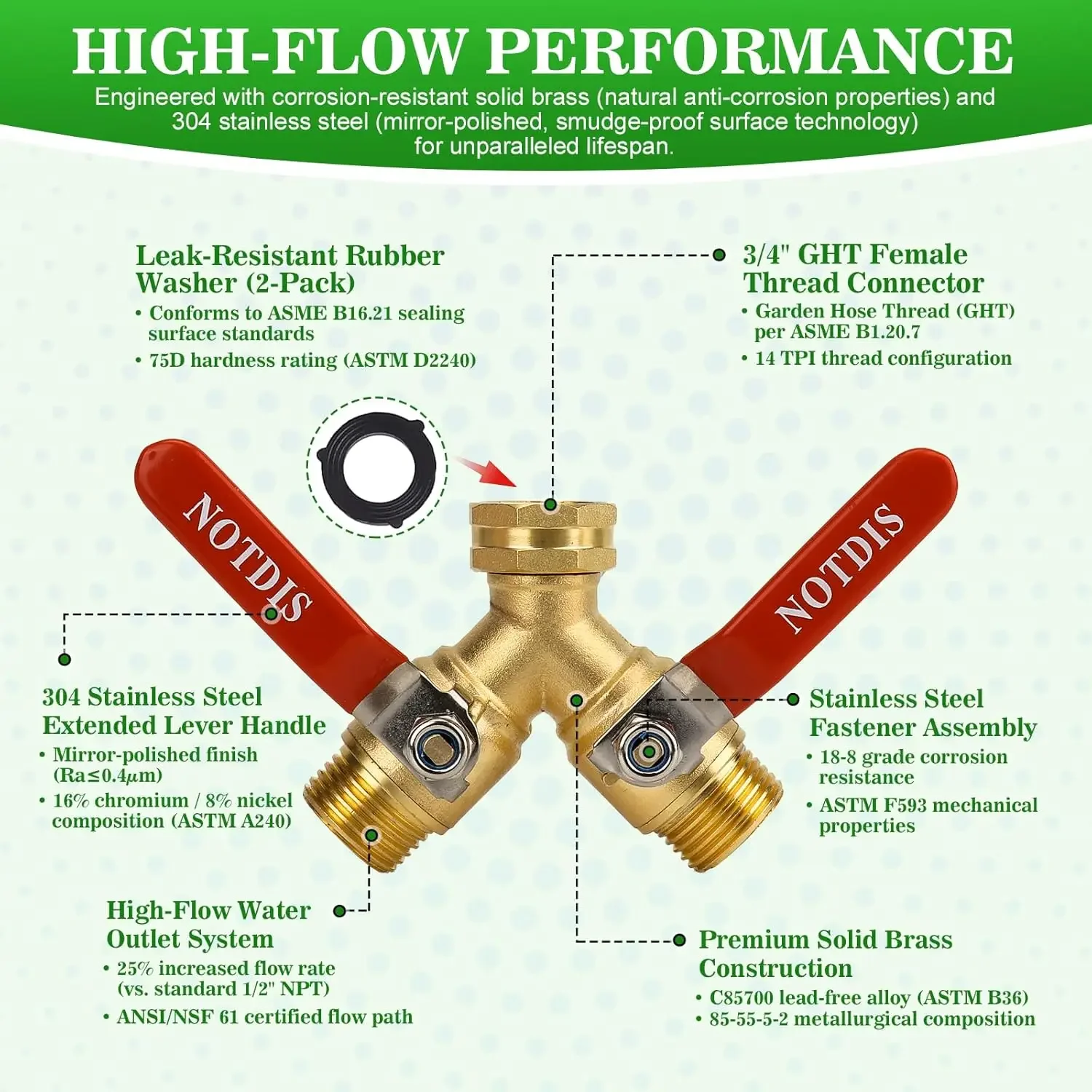 yesHose Splitter 2 Way Heavy Duty Brass Garden Hose Splitter Outdoor Full Flow Hose Splitter Connector,Y Valve 3/4 Inch GHT Thre
