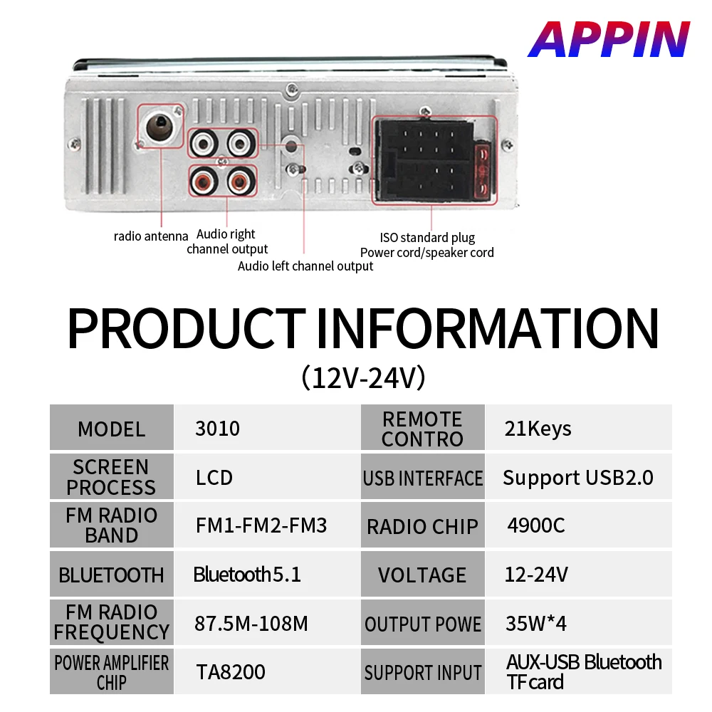 MP4 파일