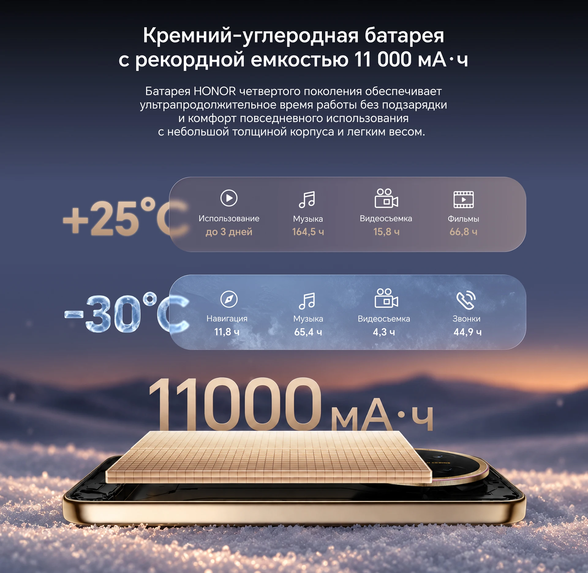 Ростест EAC HONOR X9e Pro 5G Smartphone 6.8" 120Hz 1.5k AMOLED Display 108MP AI Camera 11000mAh Battery 80W Supercharge NFC