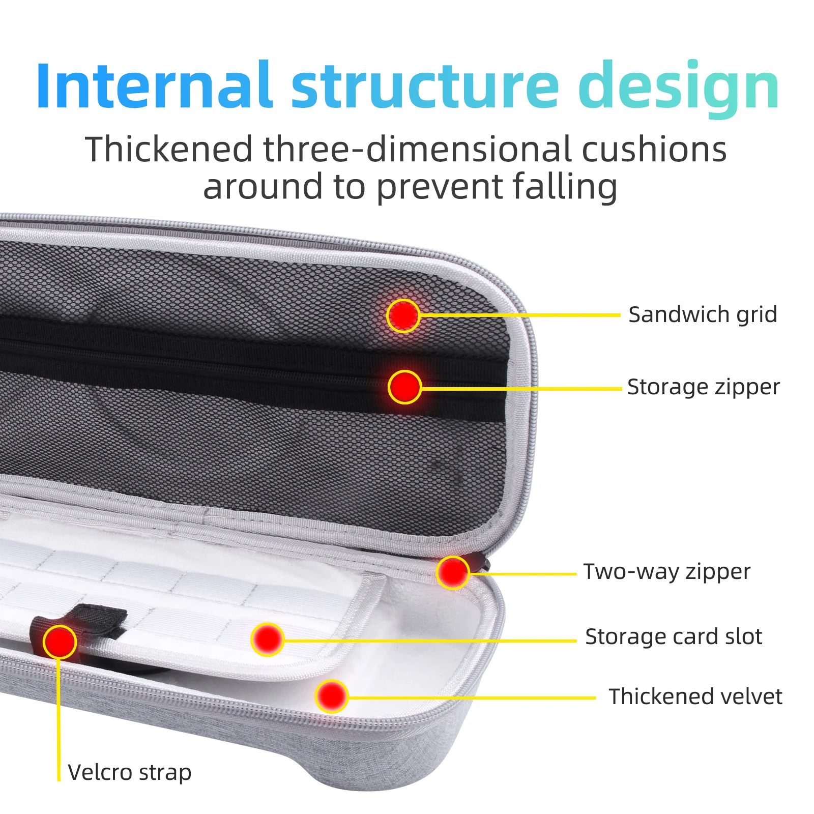 Funda For Nintendo Switch 2 Accessories Carrying Case Bag Cover Pouch Carcasa Protector Estuche Casing Capa Etui Storage Bolsa image 5