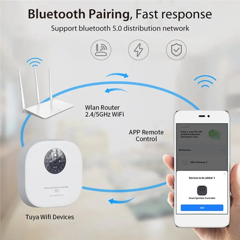 WORTHOWN-Tuya Wifi Smart Sprinkler Controller Water Valve Controller Automatic Drip Irrigation System APP Remote Control