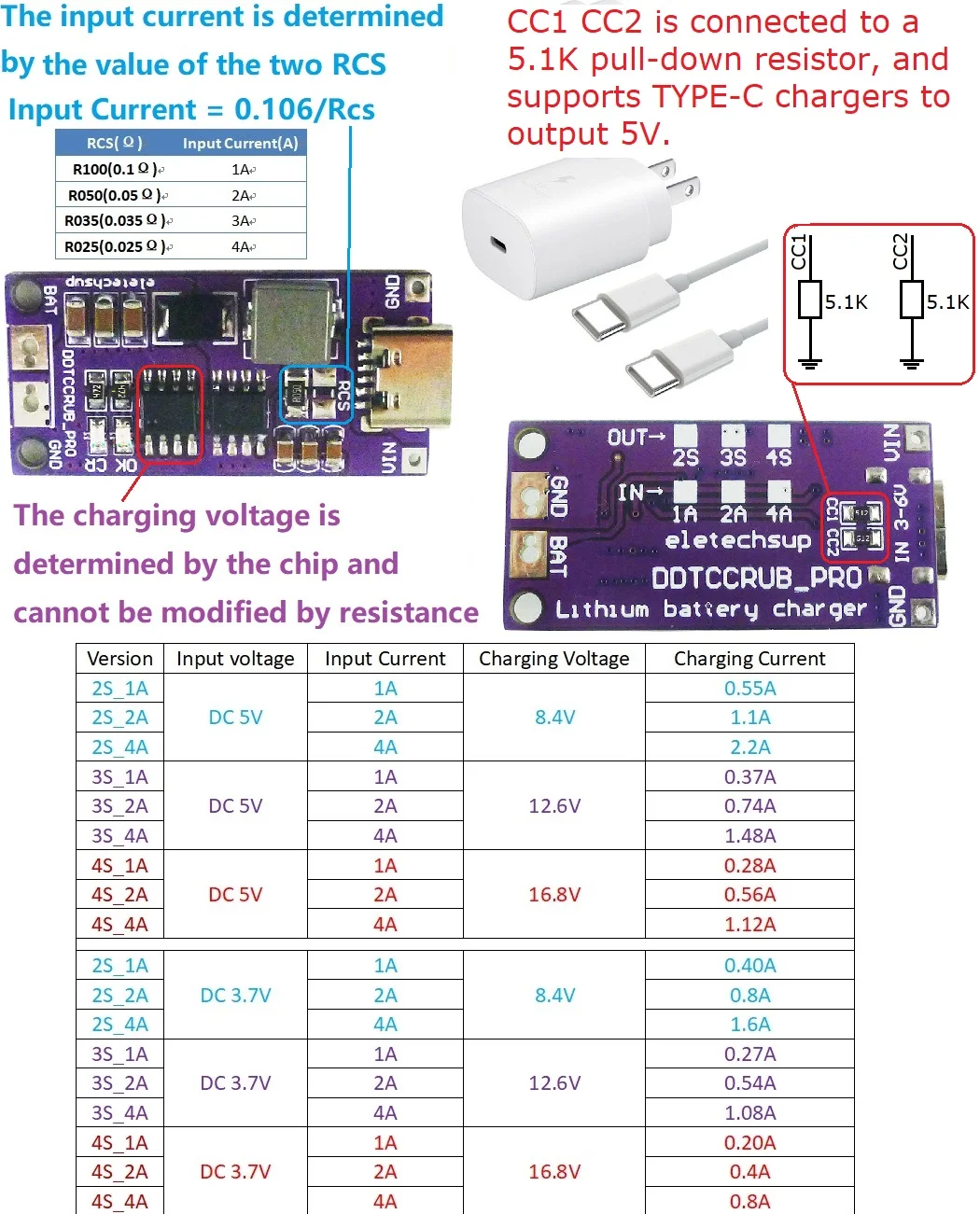 Pro-Versie! 2S 3S 4S Type-C Dc 5V Tot 8.4V 12.6V 16.8V Step-Up Boost Lipo Li-Ion Oplader 7.4V 11.1V 14.8V 18650 Lithiumbatterij