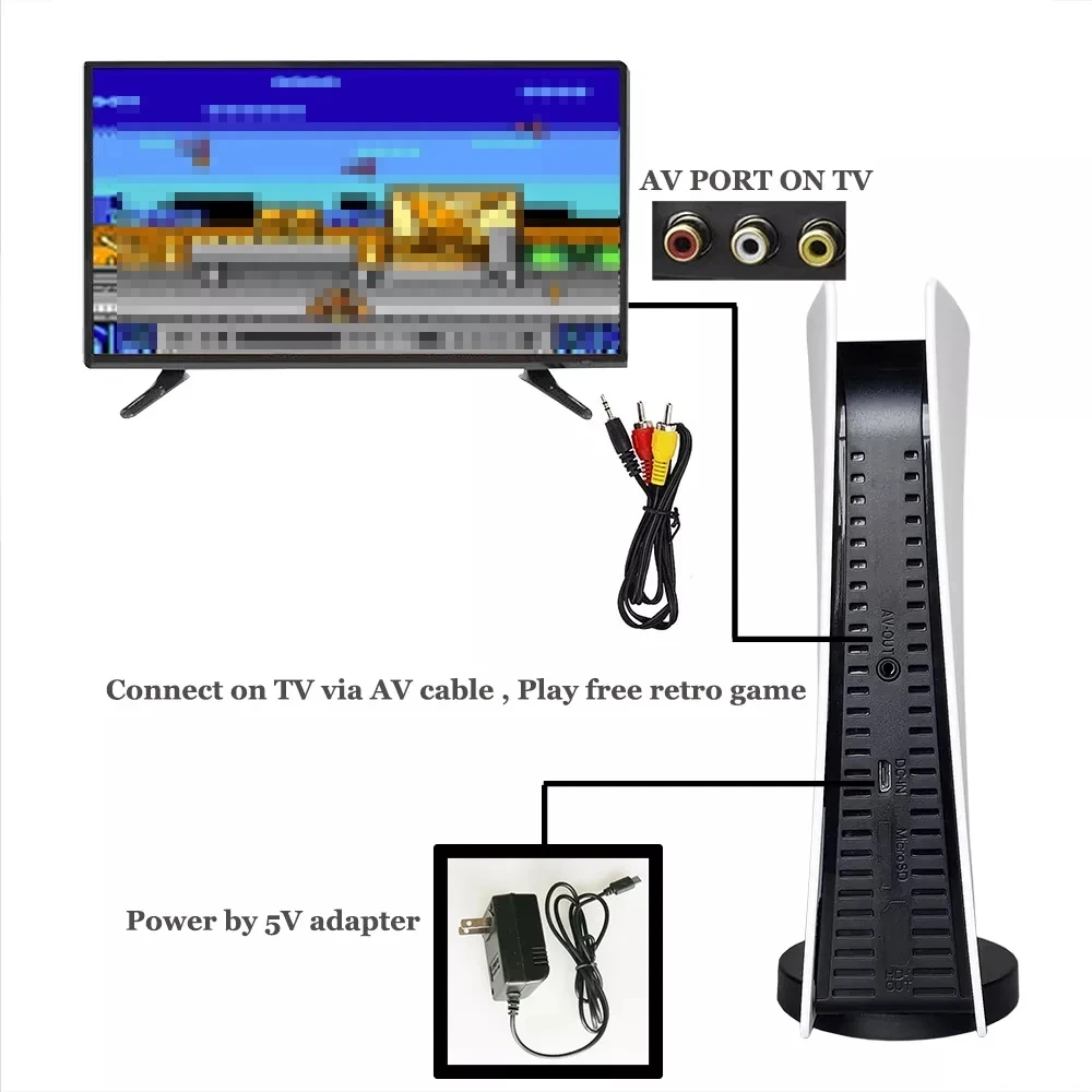 جديد Gamestation 5 وحدة التحكم AV-OUT المنزل وحدة تحكم تلفاز ألعاب لعبة محطة 5 لا تأخر مزدوج مقبض الاتحاد الأوروبي/الولايات المتحدة/المملكة المتحدة التوصيل