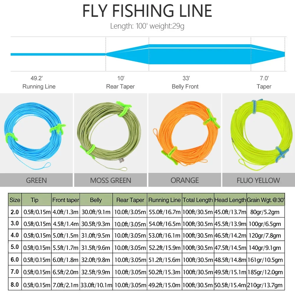 Fly Fishing Line 100FT/30.5M Weight Forward Floating Line 2 Loops 2F/3F/4F/5F/6F/7F/8F Fishing Line For Trout Fly Fishing Tackle