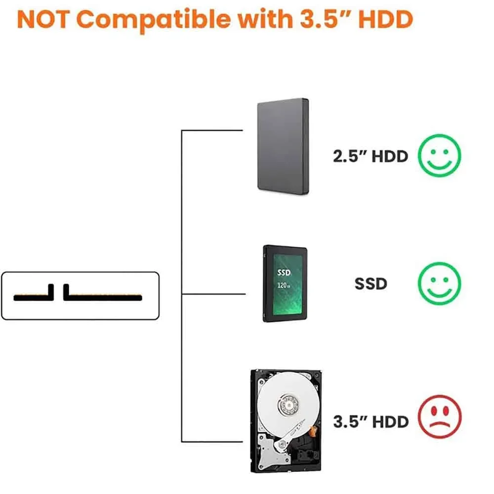 USB/Type C SATA 3 Adapter Cable SATA to USB 3.0 Converter Cord for 2.5 Inch External SSD Hard Drive for Laptop Desktop Computer view 5