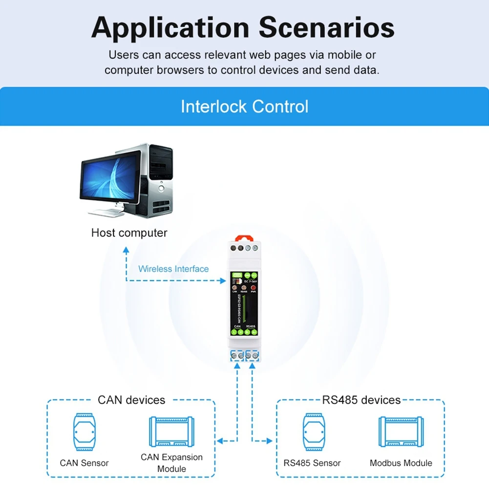 xin828-rs485-can-1チャンネル-wifi-bluetooth-リレー産業用制御ボード-rs485-can-コミュニケータ-タイプ-c-オートメーション用