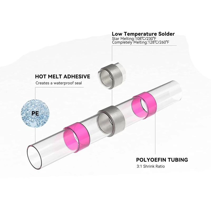 800 PCS Solder Seal Wire Connector -Heat Shrink Solder Butt Connector Tinned Auto Marine Boat Crimp