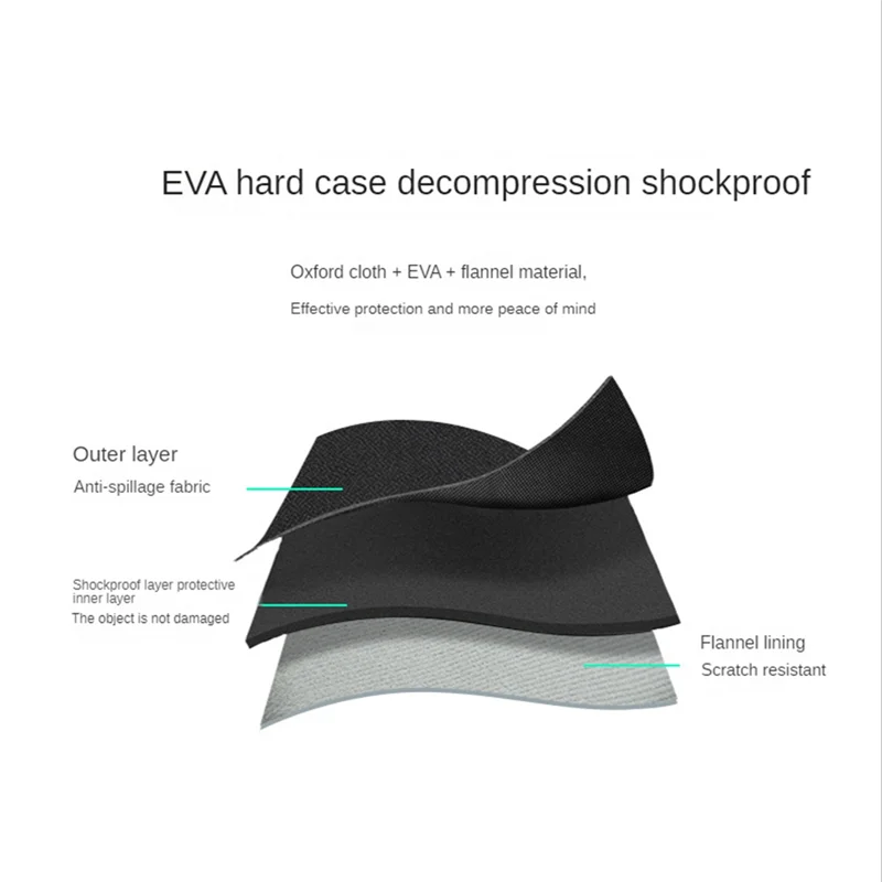 حامل سماعة رأس يمتص الصدمات مضاد للإسقاط ، من الصعب إيفا ، حقيبة حمل للسفر لسوني إنزون H3 ، H7 ، H9 ، سماعة رأس بلوتوث