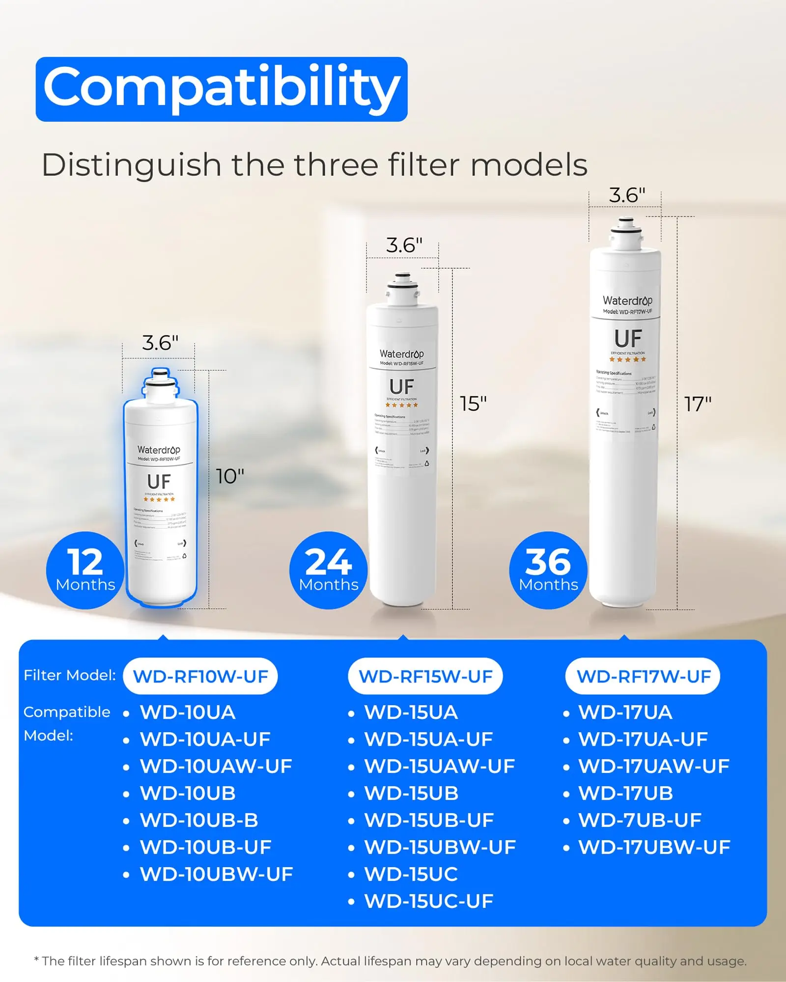 Waterdrop RF10W-UF Water Filter Replacement For Waterdrop 10UAW-UF/10UBW-UF, 1 Year, White