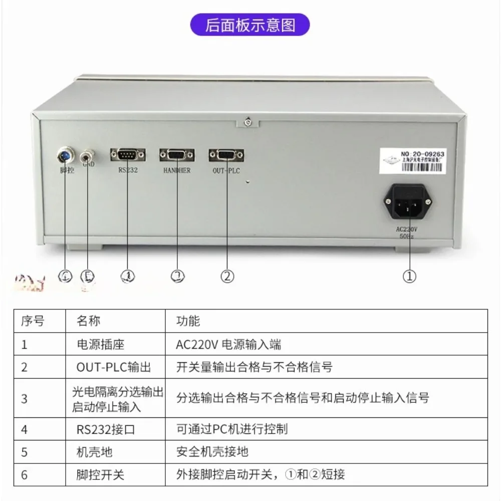 YG107A Loop Loop Loop Number Tester YG107B Microprocessor Control