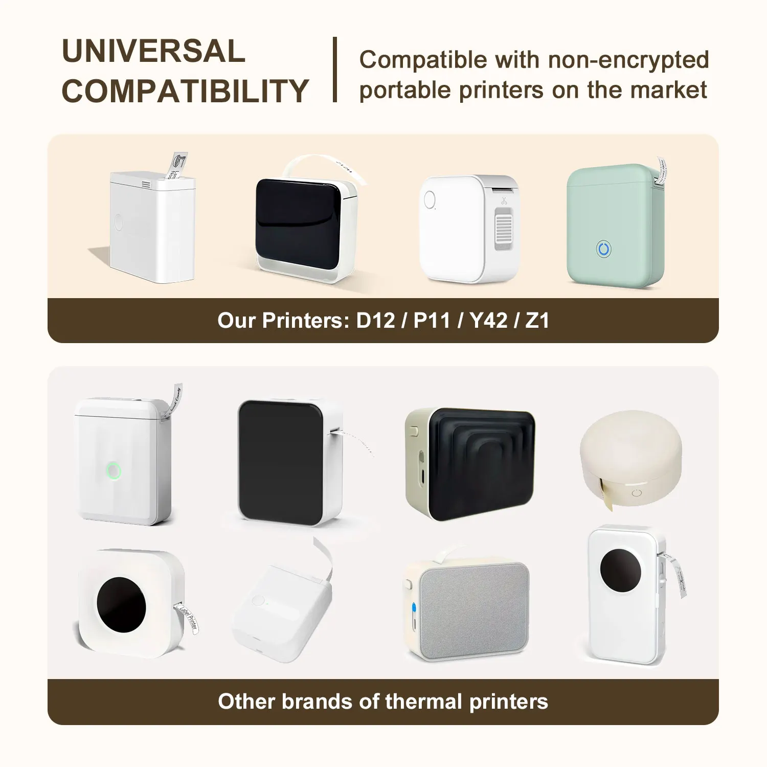 White Sticker Waterproof Paper Adhesive Label White Anti-Oil For Q30 D30 Y12 D12 P11 Mini Portable Thermal Printer Tape