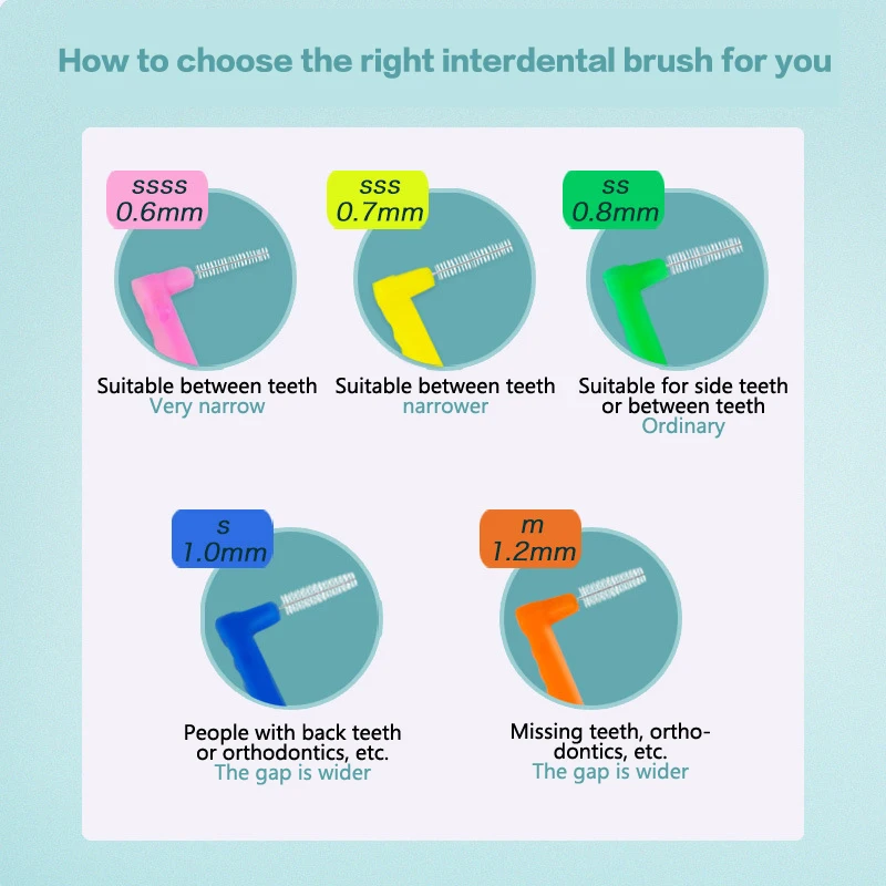 Escova interdental ortodôntica, limpeza macia dos dentes do dobro-feixe, escova especial, ferramenta do cuidado oral, limpeza adulta