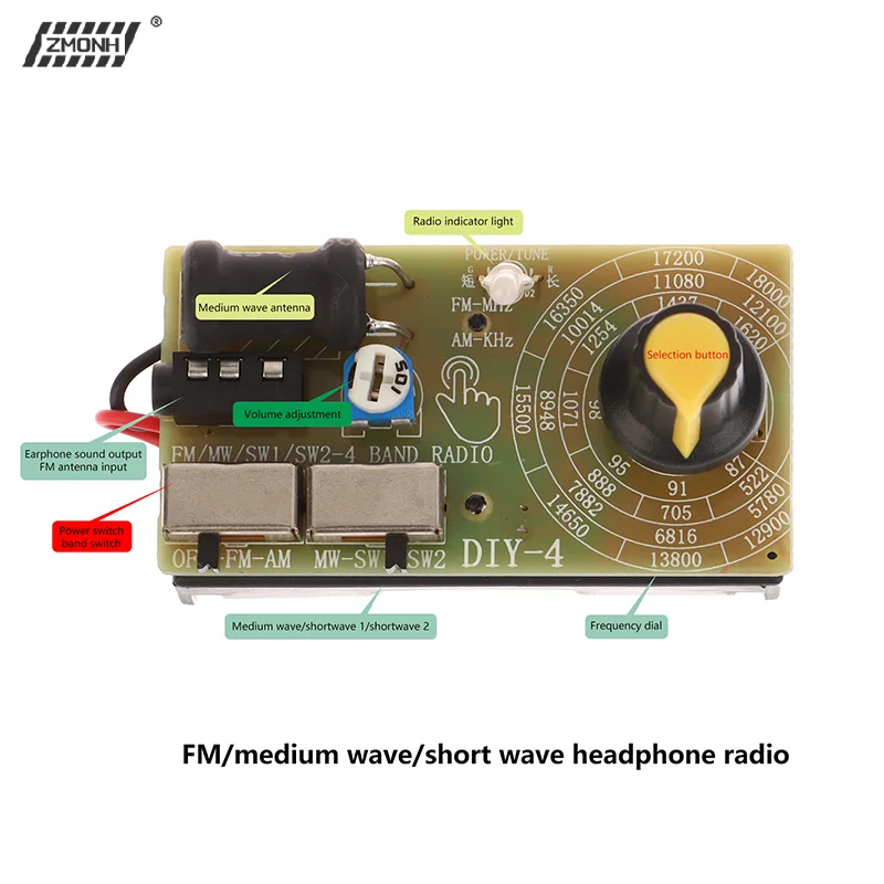 [H]1Pc AM/FM/SW Medium Wave Shortwave Radio Full Band Receiver Headphone Radio Module Volume Adjustable
