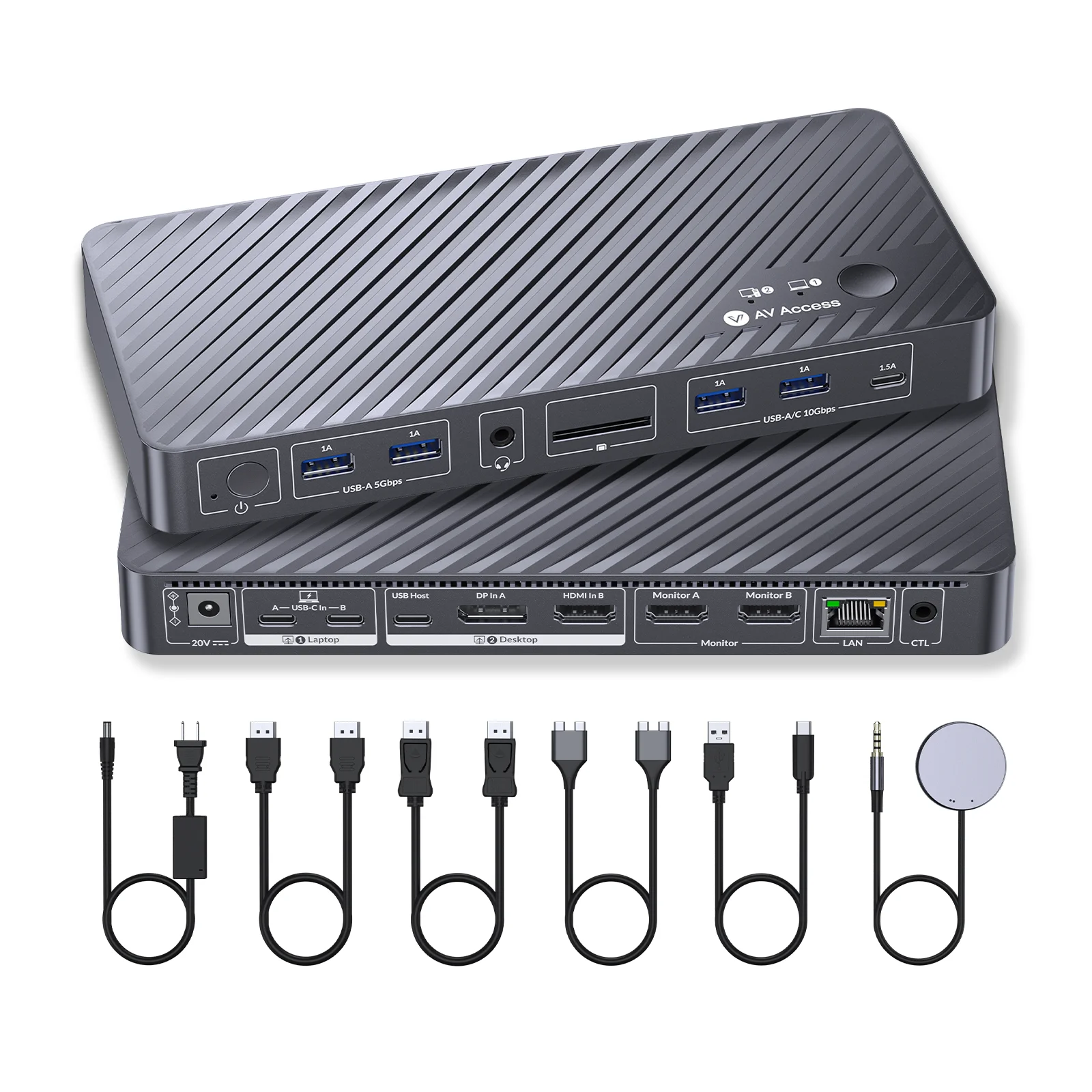USB-C Docking Station for MacBook M3/M4, KVM Switch 2 Monitors 2 Computers, 4K Dual HDMI Displays, 1 Laptop+1 Desktop(iDock M10)