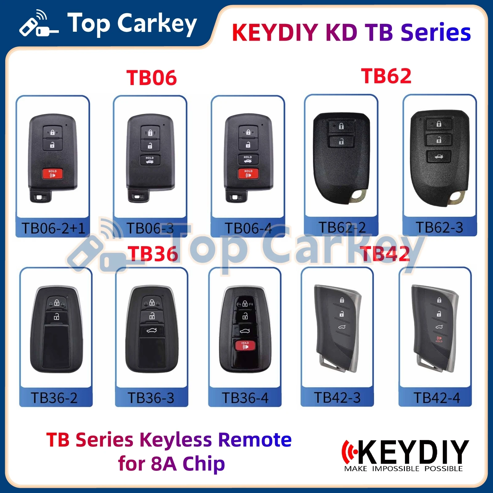 KEYDIY TB06-3 TB06-4 TB36-3 TB36-4 TB42-3 TB42-4 TB62-3 8A Chip for Corolla Land Cruiser Prado Camry Vios Lexus ES GS IS CX NX