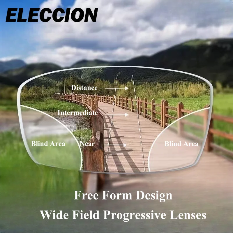 Eleccion Brand Progressive Lenses Free Form Thin Digital Anti Blue Light Eye Optical Varifocal Clear Wide Field Multifocal Glass