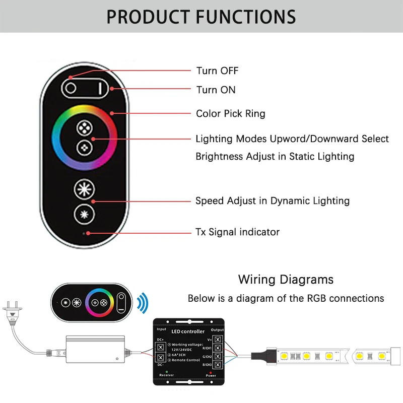 LED Lichter Streifen Controller Smart DC12-24V Streifen licht RF Touch Fernbedienung Für RGB Band Licht Helligkeit Einstellen