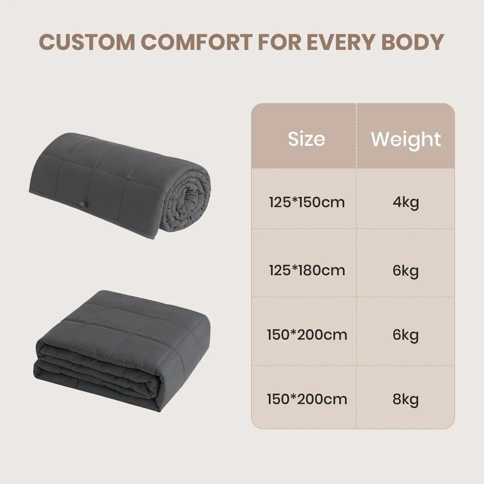 بطانية Good Nite للبالغين، بطانية استرخاء لتحسين النوم، مثالية لنوم أفضل (4-8 كجم)