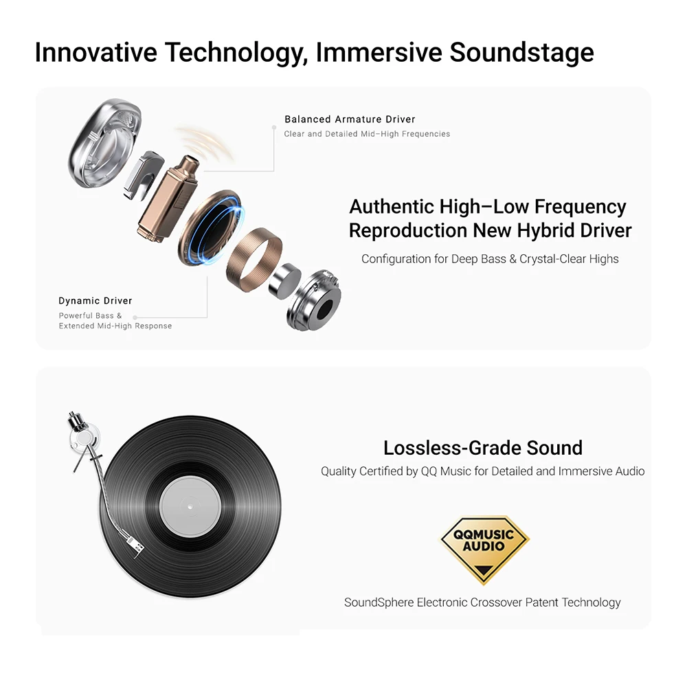 سماعات أذن لاسلكية REAL YOUNG H700 JWS صوت عالي الدقة QCC3091 aptX معزز جهير التكيف 40 ساعة وقت اللعب تطبيق AI #5