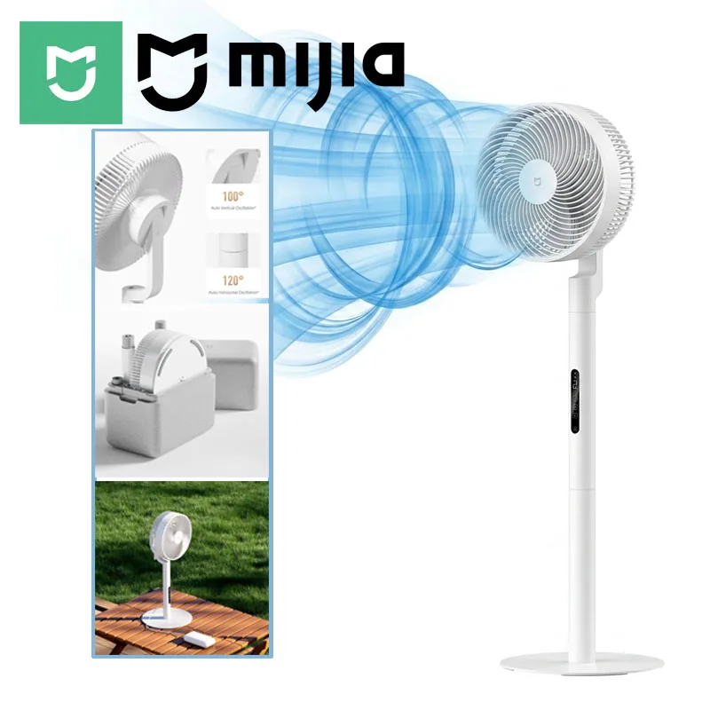 MIJIA Smart Inverter Circulating Fan Pro,Type - C Power Supply,120°+100° Oscillating Fan For Bedroom,Home and Office, CN Version