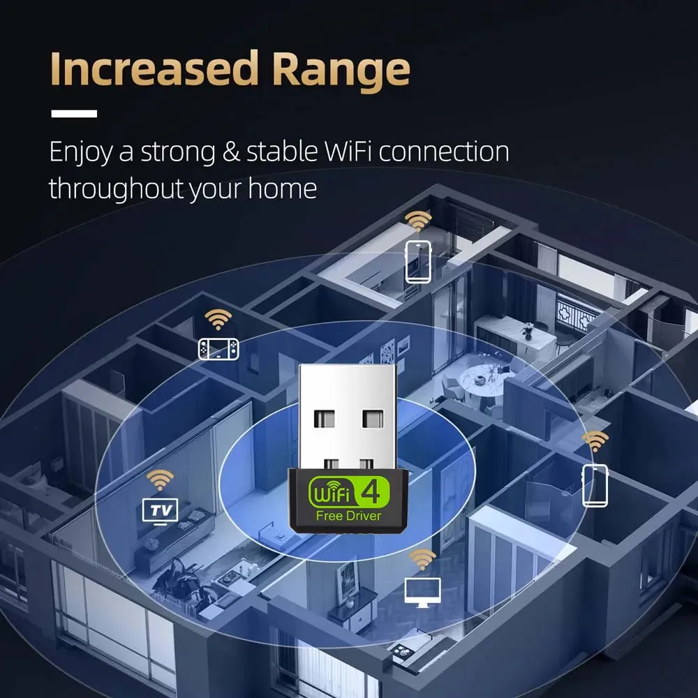 2.4G USB Wifi Adapter 150Mbps Wireless Network Card MT7601 WiFi Dongle Receiver 802.11b/n/g Wifi Ethernet Adapter Free Driver