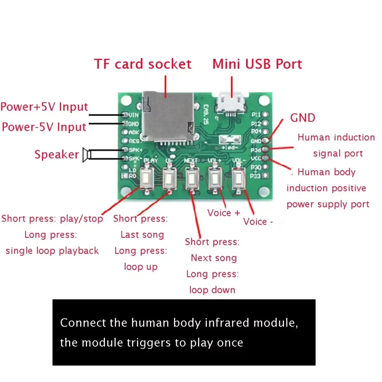 DIY Infrared Motion Sensor Welcome Greeter USB MP3 Module Custom Voice Sound Recorder For Home Store Security Alert System
