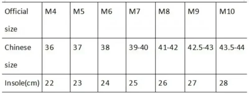 Anime SpongeBob Patrick Star Couple Cartoon Clogs Summer Beach Non-Slip EVA Closed Toe Comfort Ultra Cool New 2026 Sandals Gift