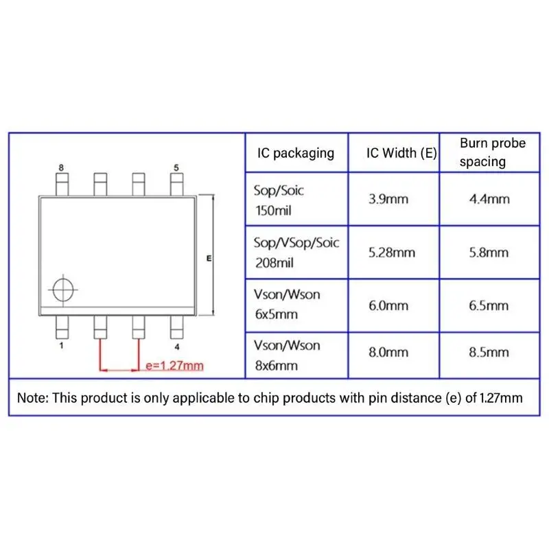 652F SOP8 Chip Burners Cable SOP8 Chip Download Line Replace for Electronics