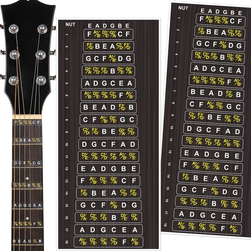 Folk songs, electric guitar, wooden guitar fingerboard scale chart stickers acoustic guitar  1PC