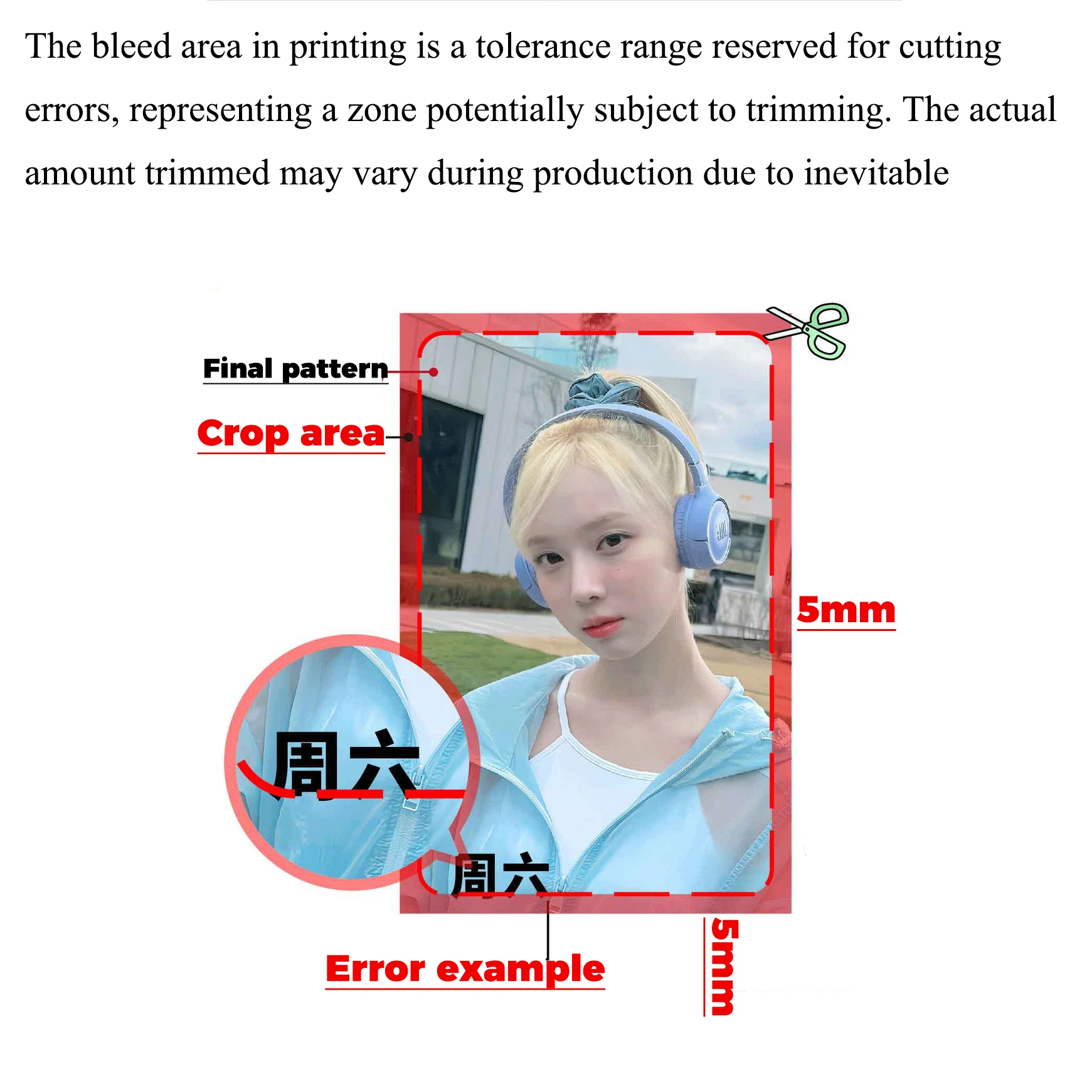 Custom Kpop Photocards Prints Personalized Lomo Photo Business Cards Gifts Standard Size Glossy Freebies Cards