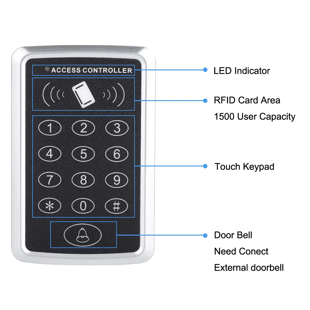 Access Control Keyboard 125KHz EM RFID Card Access Keypad Electric Door Lock Opener Door Intercom Access Control System