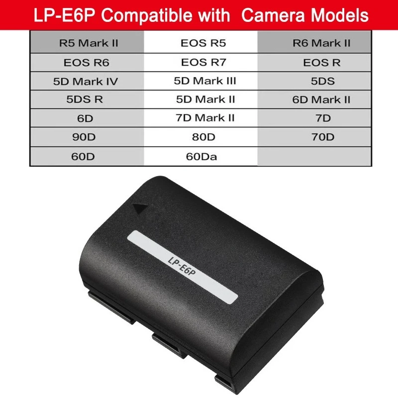 7.4V 2850mAh LP-E6P Lithium-ion Digital Battery Replacement for Canon EOS R5 Mark II R5 R6 R7 5DS R 6D 7D 80D 90D 5D Mark II/III