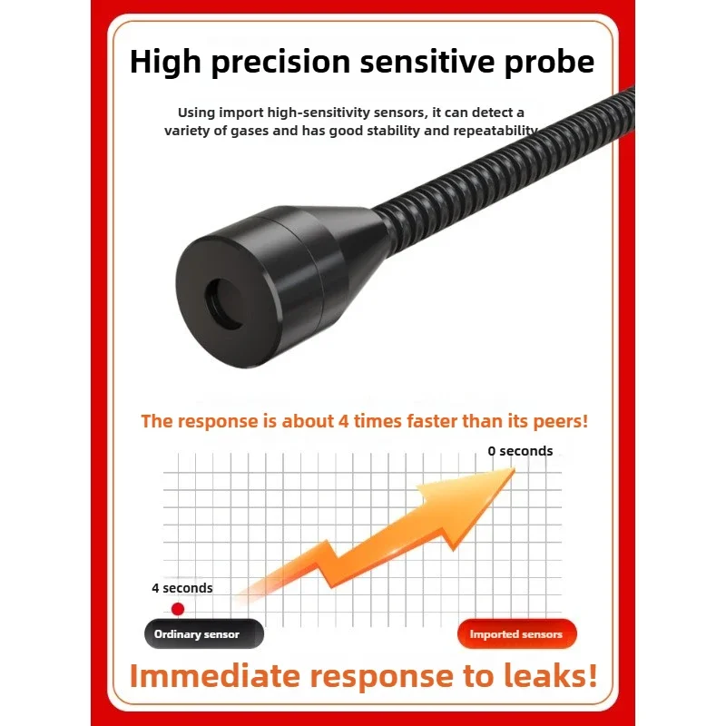 Detektor Kebocoran Fluor AC, Pengesan Refrigeran, Probe Mobil, Detektor Kebocoran Refrigeran Snow Seed