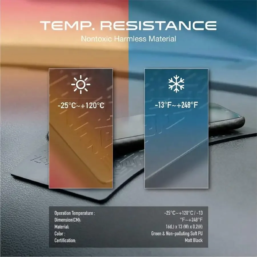 Car Dashboard Non Slip Mat, Anti Slip Pad, Anti Slide Sticky Dash Pad, Multifunctional Fixate Gripping Gel Pad For Radar