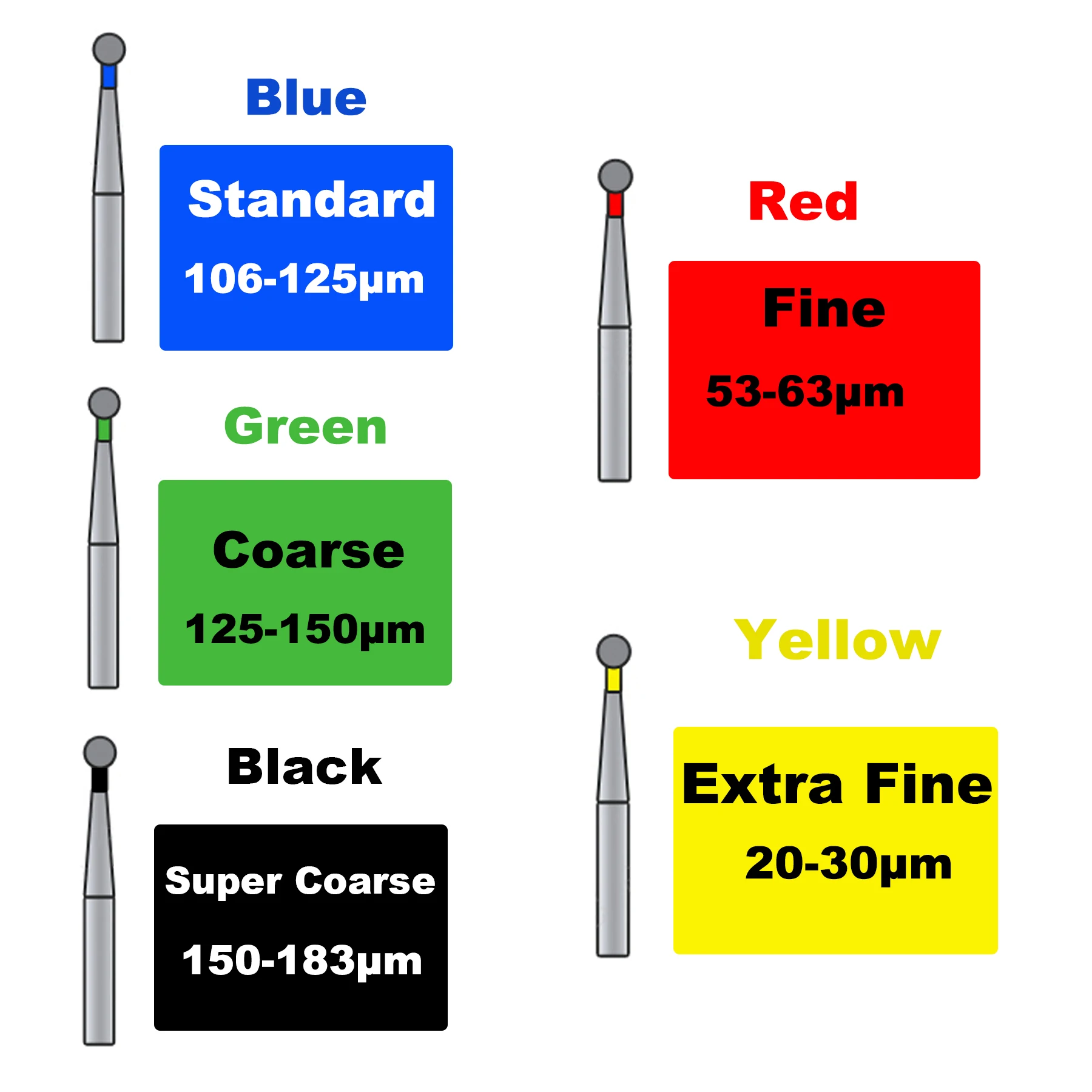 Laboratory Diamond Bur Kit FG 1.6mm Shank Precision Technician Abrasive Rotary Bit for Ceramic Refinement FG Series