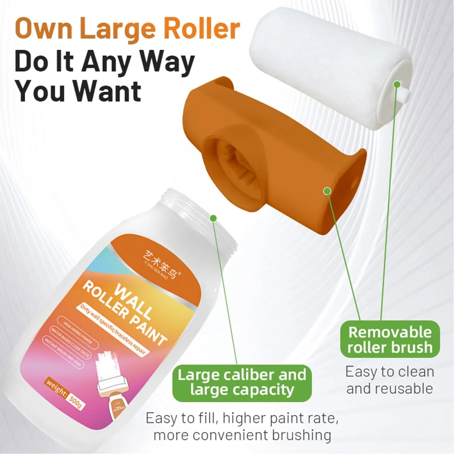 Thumbnail 3 - #42 Latest Paint Rollers Offers
