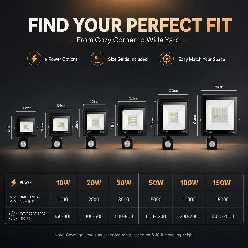 

PIR Motion Sensor LED Flood Light IP66 Waterproof 10W-200W AC220V Outdoor Security Spotlight