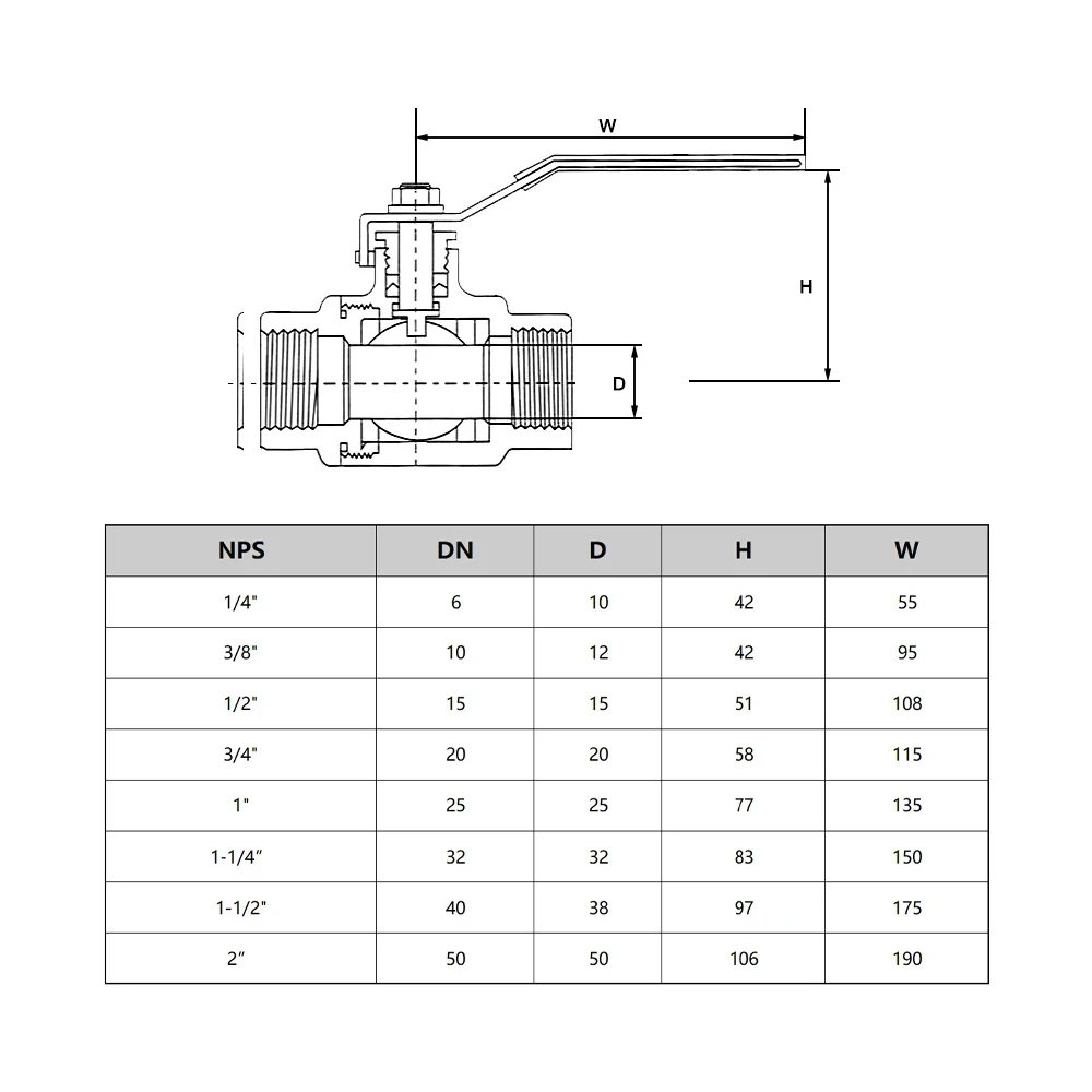 Elettrovalvola Female Stainless Steel SS304 316 One Piece Ball Valve 1/4 \ Acqua e vapore — dettaglio 1