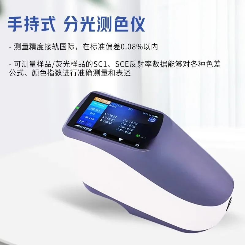 Desktop/draagbare temperatuurbewaking en compensatie concave roosterspectrometer